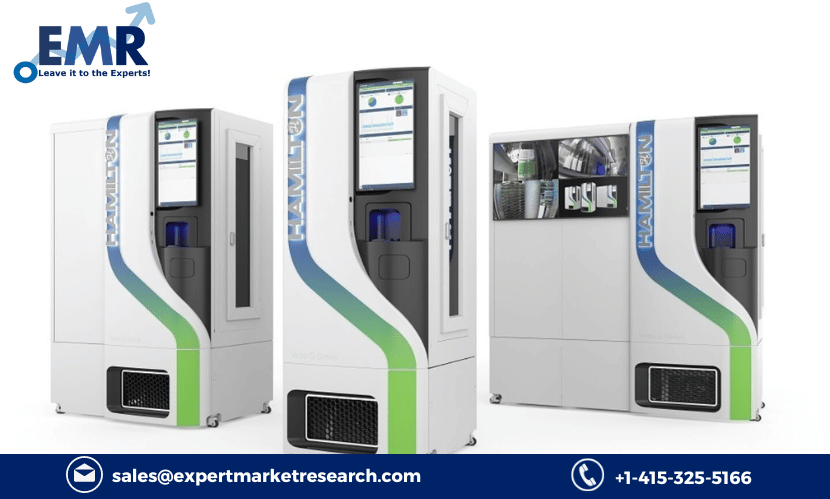 Automated Sample Storage Systems Market