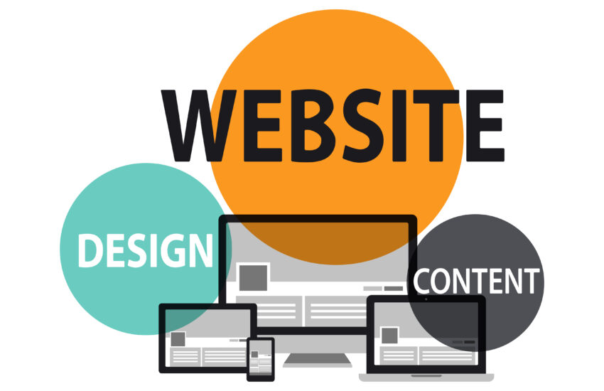 Content Strategy and Web Design in Glendale