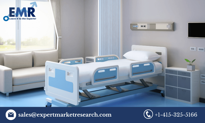 Therapeutic Beds Market