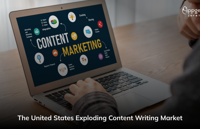 The United States Exploding Content Writing Market