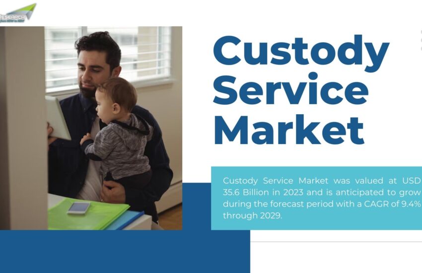 Custody Service Market