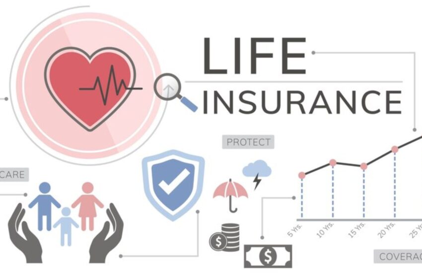 United States Life Insurance Market