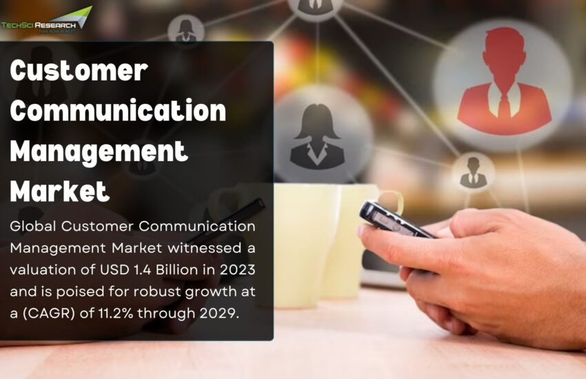 Customer Communication Management Market