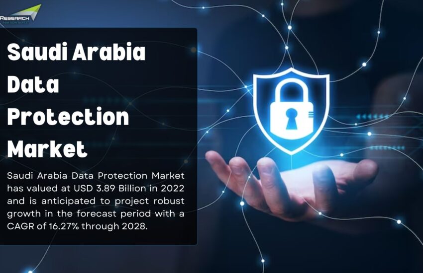 Saudi Arabia Data Protection Market