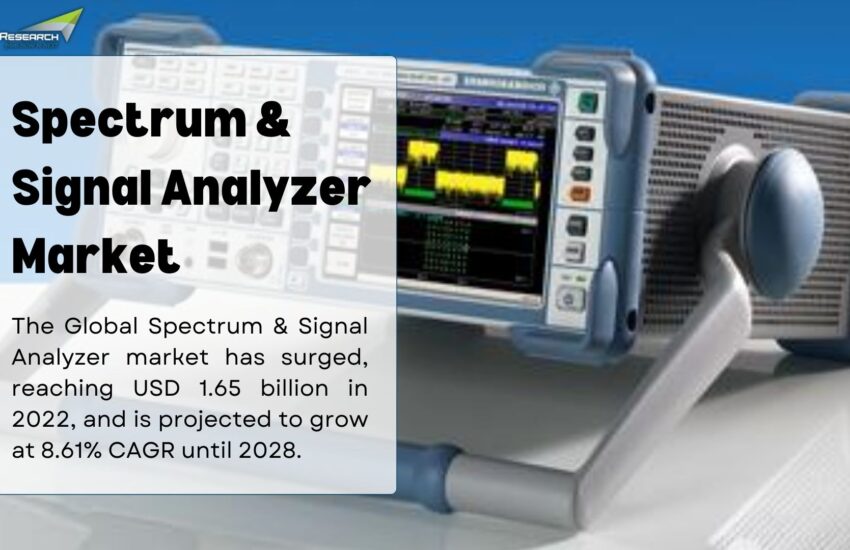 Spectrum & Signal Analyzer Market