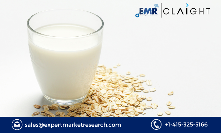 A2 Milk Market Size Growth