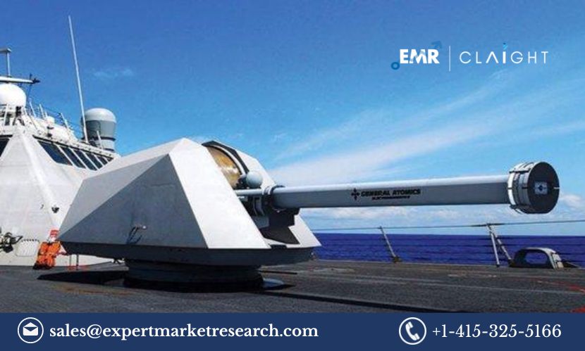 Electromagnetic Weapons Market