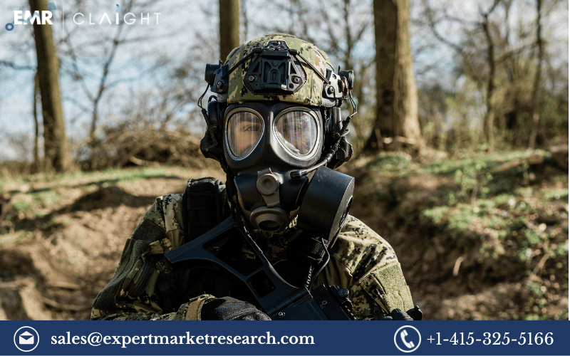 Military Gas Mask Market