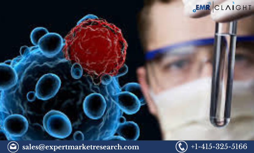 Cell and Gene Therapy Market