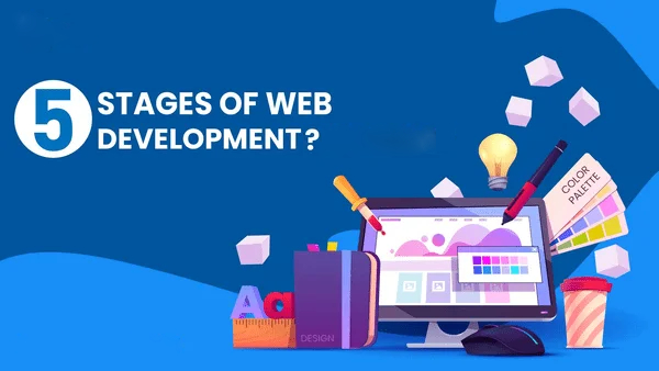 Stages of Website Development